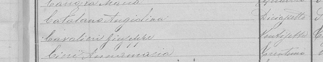 Handwritten index in the Cassano Irpino birth register